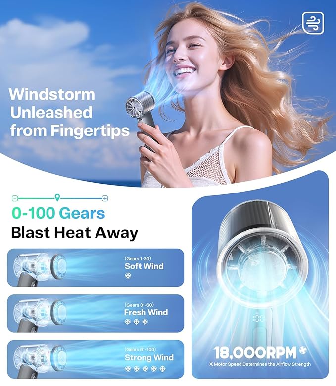 TORRAS COOLiFY iva Hand Fan with Semiconductor Ice Cooling | Portable Rechargeable Mini Fan 5000mAh Battery | 100 Speed Control High Velocity Airflow Personal Cooling Fan – Charcoal