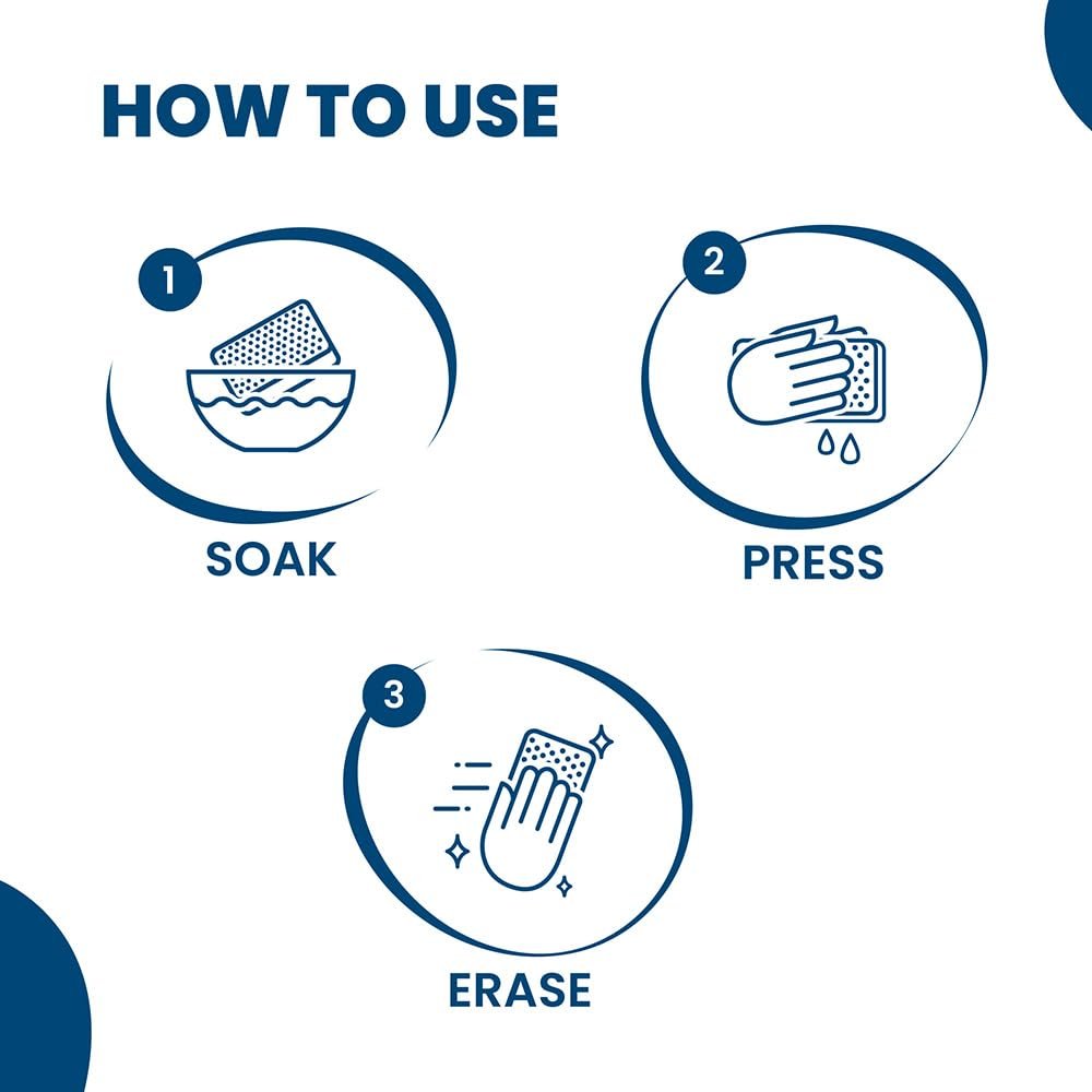 Happi Planet Magic Eraser Pack of 4 | No Scratch Multi-Surface Cleaning Sponge | Removes 100+ Tough Stains | Just Add Water